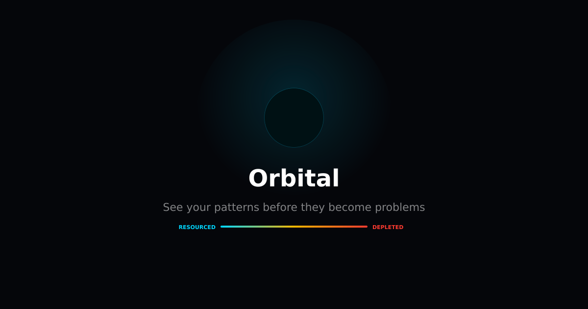 Orbital orb